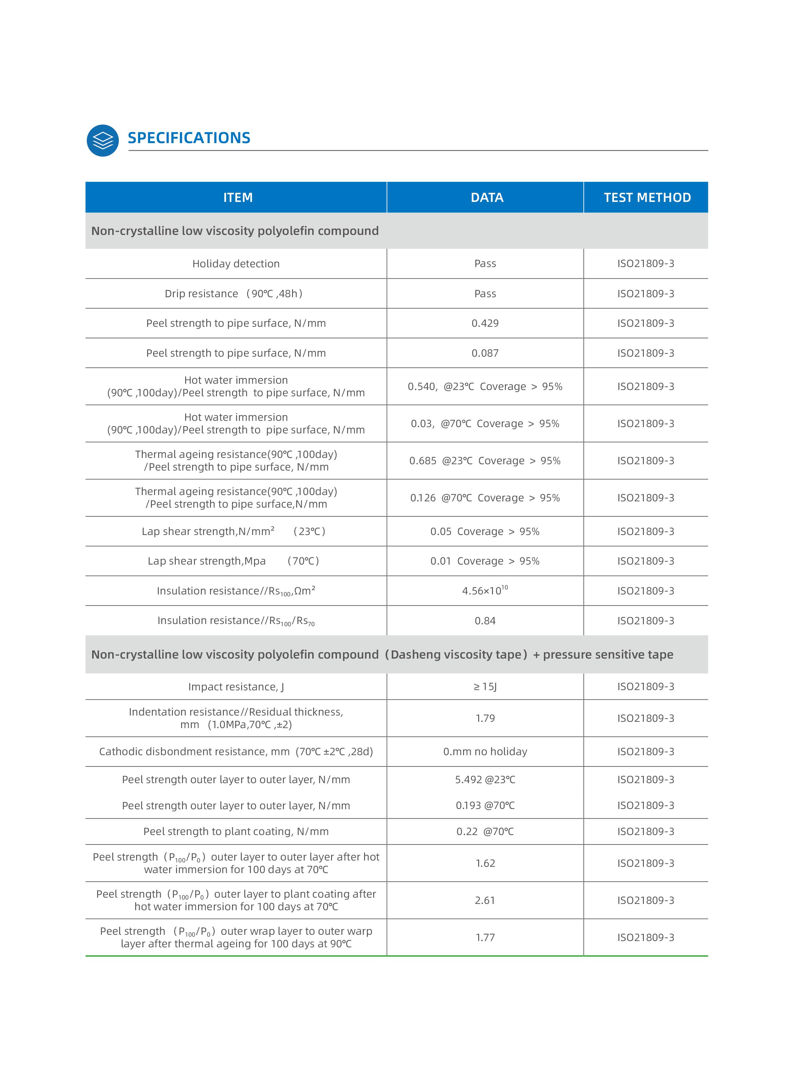 DASHENG BROCHURE_27